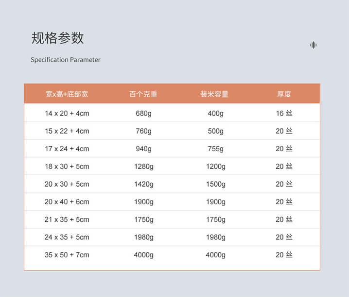 鍍鋁陰陽自立自封袋